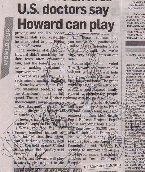 tim-howard
