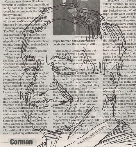 Roger Corman
